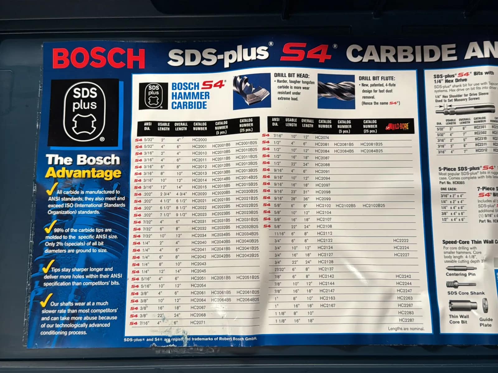 Bosch Bulldog Xtreme BoschHammer, photo 11 of 11