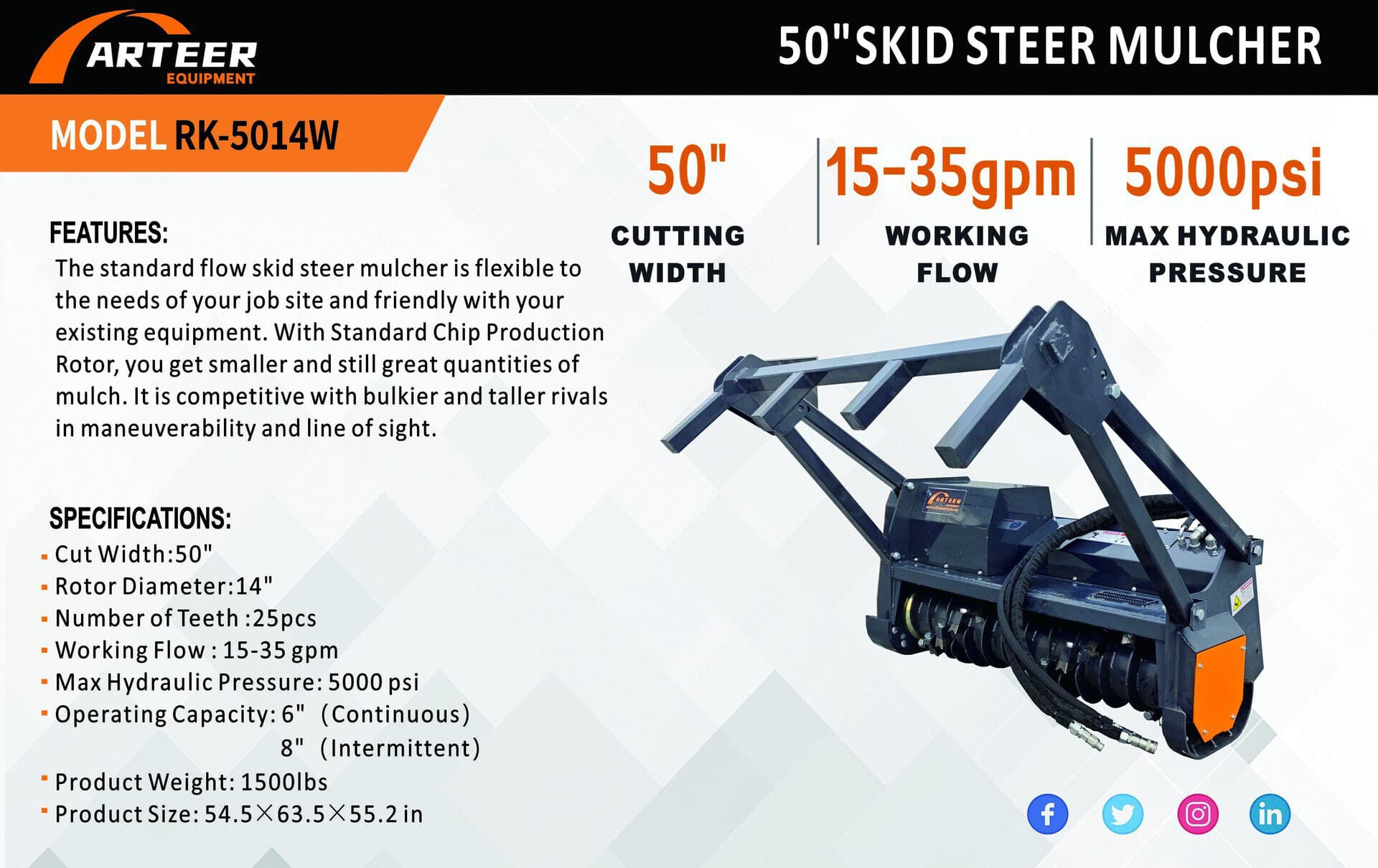 2026-arteer-rk-5014w-50-skid-steer-mulcher-unused-mry2o3zp