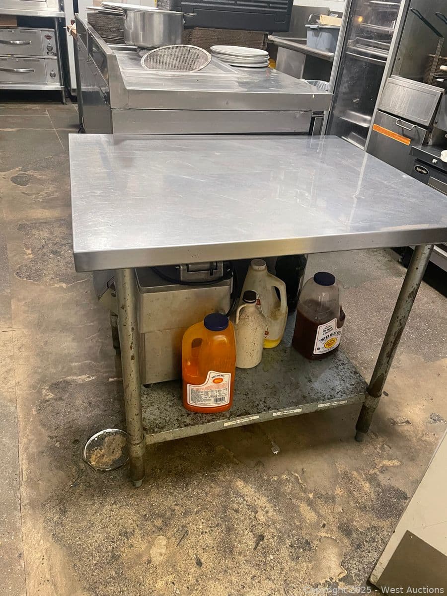 prep-table-content-not-included-580031